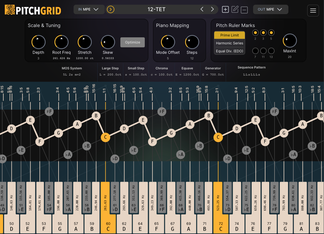 PitchGrid Plugin — visualizing the two-dimensional structure of music