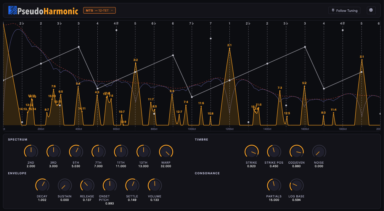 PseudoHarmonic Synth UI